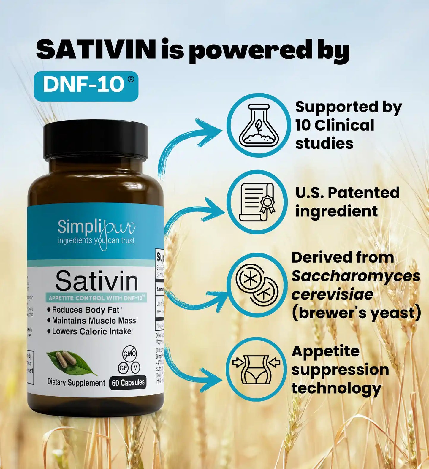 Sativin Appetite Control Capsules with DNF-10®