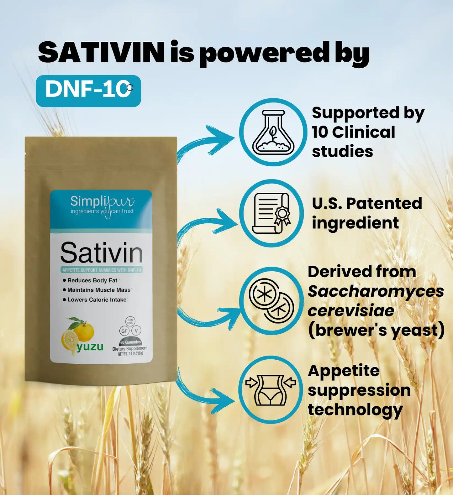 Sativin Appetite Control Gummies with DNF-10®