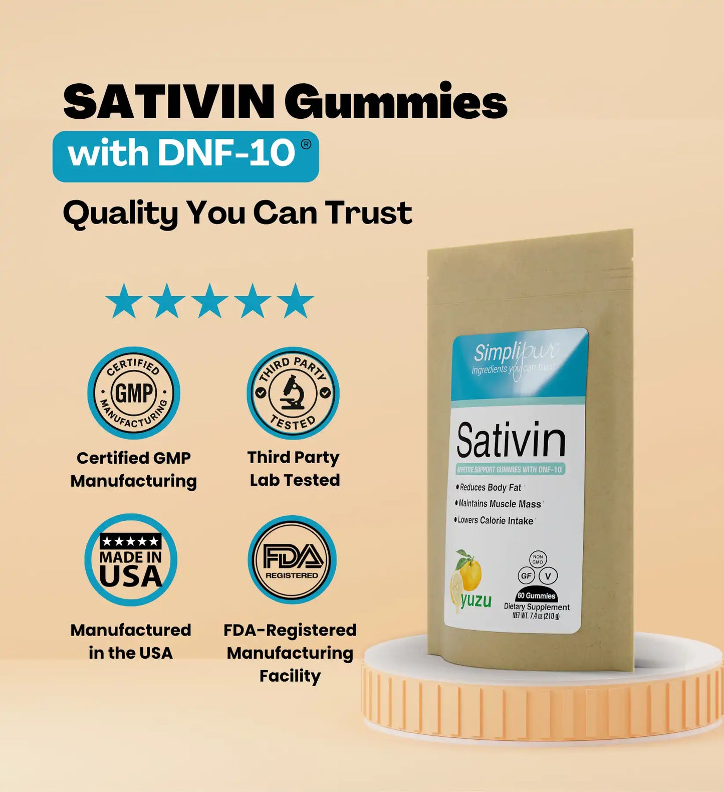 Sativin Appetite Control Gummies with DNF-10®