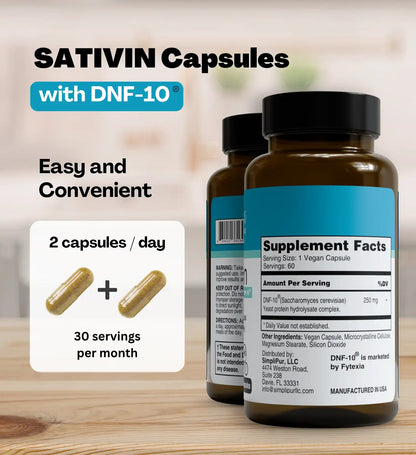 Sativin Appetite Control Capsules with DNF-10®